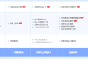 正定软考系统规划与管理师认证培训课程